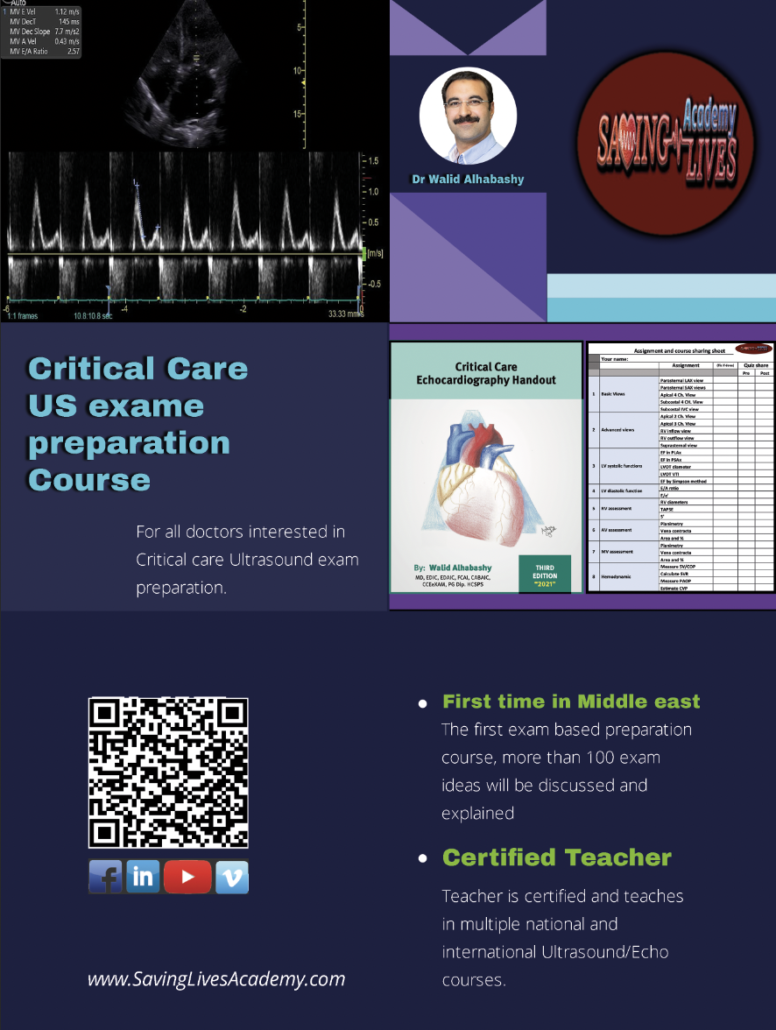 Critical care Ultrasound exam preparation course